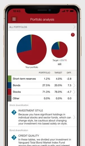 stock portfolio analysis on Vanguard app