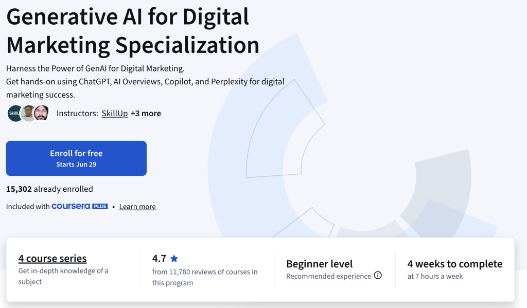 Generative AI for Digital Marketing Specialization Coursera Course
